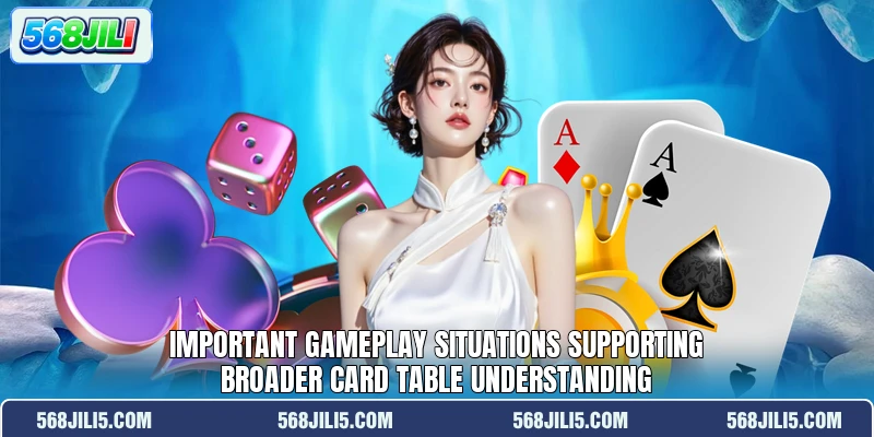 Important gameplay situations supporting broader card table understanding Important gameplay situations supporting broader card table understanding